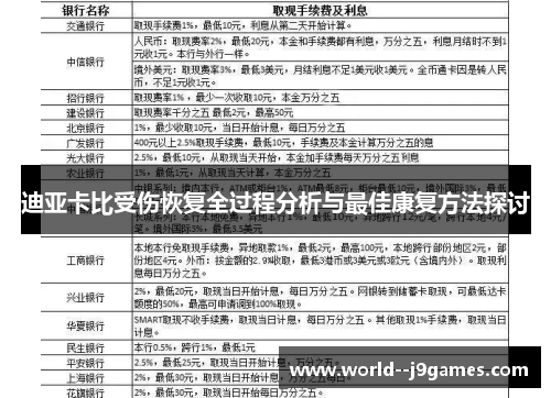 迪亚卡比受伤恢复全过程分析与最佳康复方法探讨
