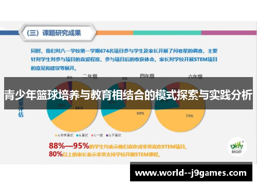 青少年篮球培养与教育相结合的模式探索与实践分析
