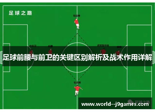 足球前腰与前卫的关键区别解析及战术作用详解 足球前腰与前卫的关键区别解析及战术作用详解