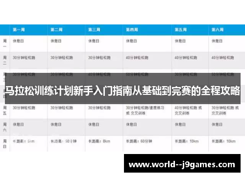 马拉松训练计划新手入门指南从基础到完赛的全程攻略