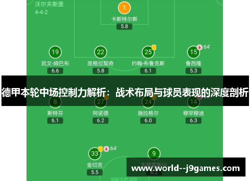 德甲本轮中场控制力解析:战术布局与球员表现的深度剖析 德甲本轮中场控制力解析:战术布局与球员表现的深度剖析